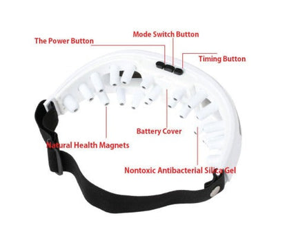 Rechargeable Eye Care Massager