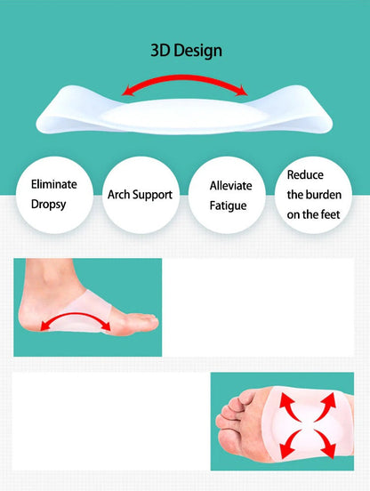 2 Pcs Foot Arch Support Flat Foot Insoles