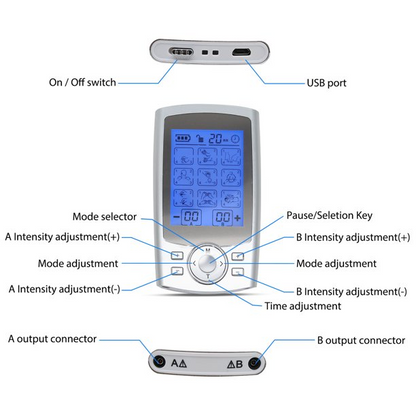 TENS / EMS Machine Premium 36 Modes