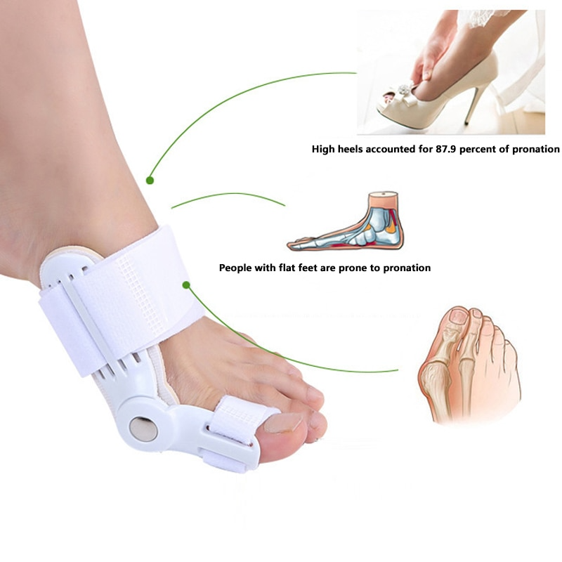 Adjustable Bunion Corrector