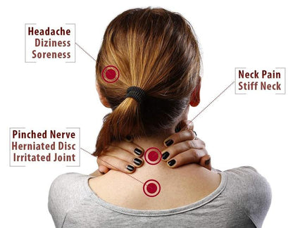 Cervical Traction and Support - Cervicollar