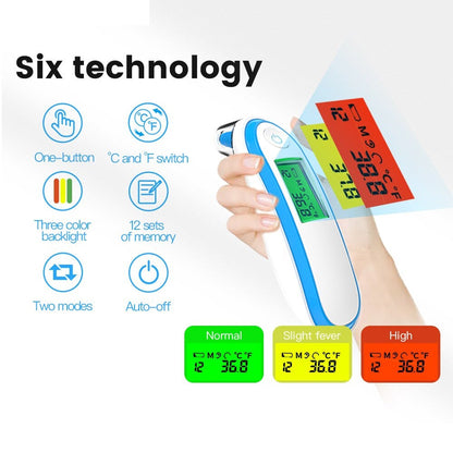 Digital Forehead Thermometer