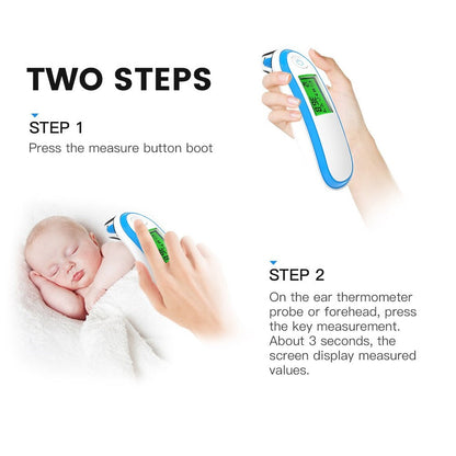 Digital Forehead Thermometer